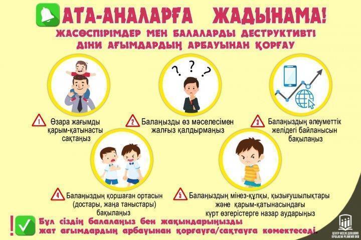 Ата-аналарға жадынама