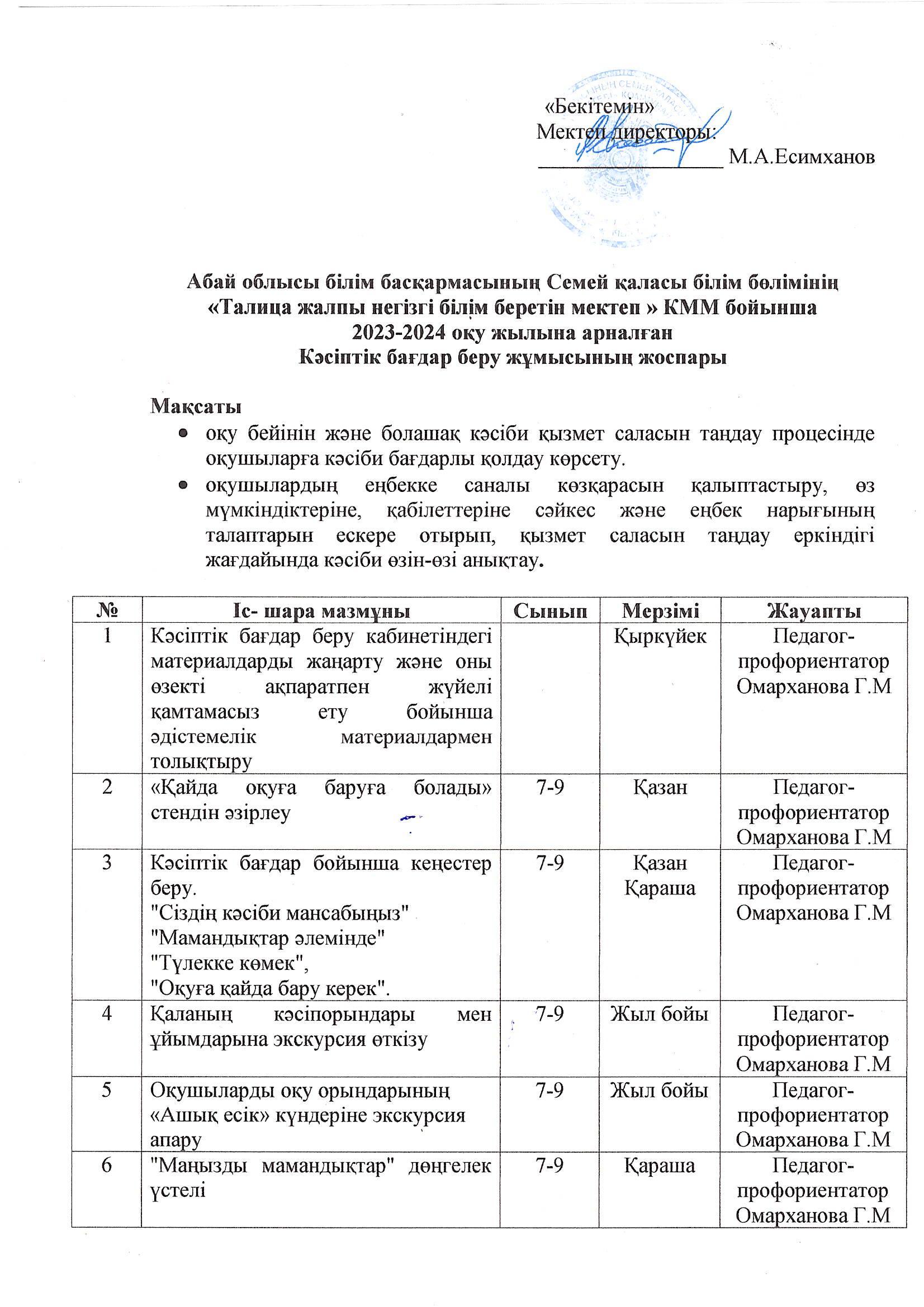 Кәсіптік бағдар беру жұмысының жоспары